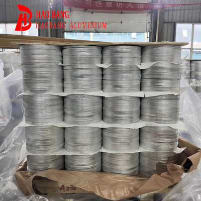 Esplora opportunità di business con cerchi in alluminio di alta qualità