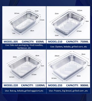 Explore Business Opportunities with High-Quality Aluminum PRODUCYS